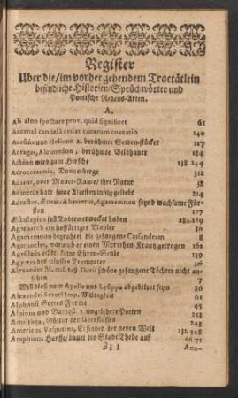 Register Uber die/ im vorher gehendem Tractätlein befindliche Historien/ Sprüchwörter und Poetische Redens-Arten.