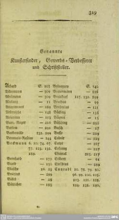 Genannte Kunsterfinder, Gewerbs-Verbesserer und Schriftsteller