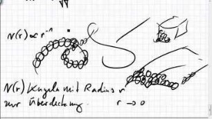 01A.2 Dimension von Kurven, Flächen; Hausdorff-Dimension; Fraktal, Koch-Kurve