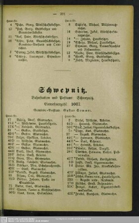 Schwepnitz
