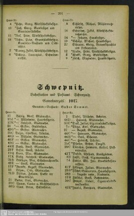 Schwepnitz