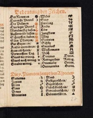 Bedeutung der Zeichen. Die 7. Planeten sampt iren Aspecten.