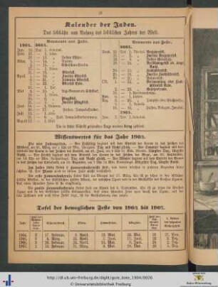 Tafel der beweglichen Feste von 1904 bis 1907.