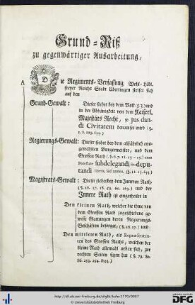 Grund-Riß zu gegenwärtiger Ausarbeitung.