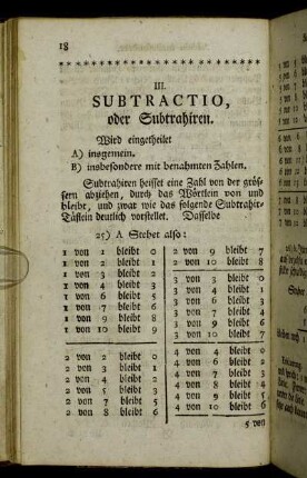 III. Subtractio, oder Subtrahiren.