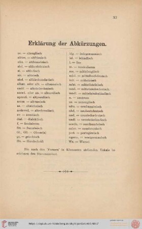 Erklärung der Abkürzungen