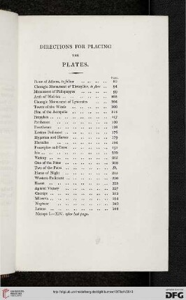 Directions for placing the plates