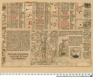 [Einblattdruck-Kalender auf das Jahr 1520 mit den Heiligennamen für die einzelnen Tage]
