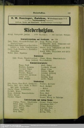 Niederhaßlau