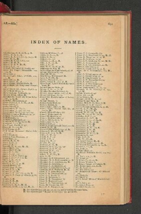 Index Of Names.