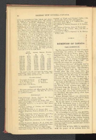 Dominion of Canada