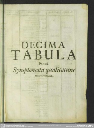 Decima Tabula Ponit Symptomata qualitatum mutatarum