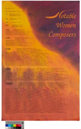 Notable Women Composers