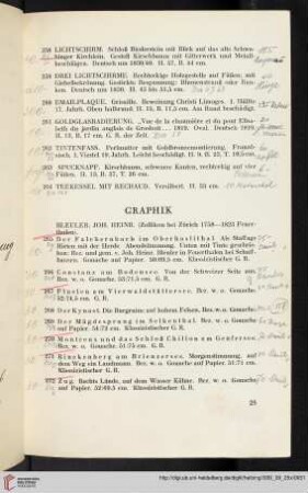 Graphik (Nr. 265-288)
