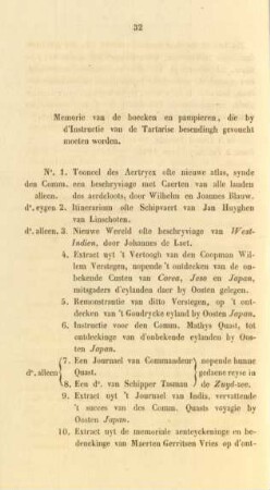 Memorie van de boecken en pampieren, ...