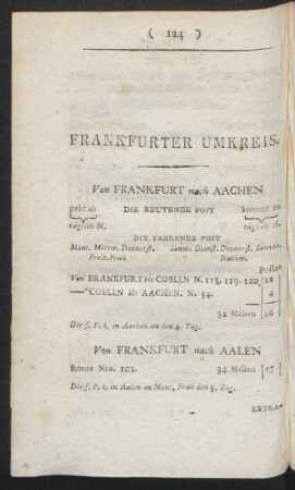 Frankfurter Umkreis.