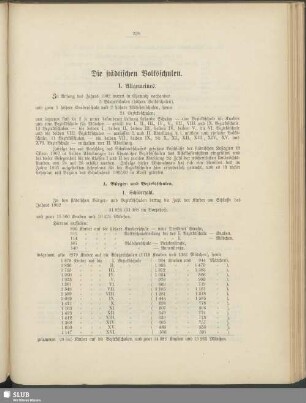 Die städtischen Volksschulen