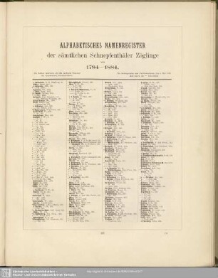 Alphabetisches Namensregister der sämtlichen Schnepfenthäler Zöglinge von 1784-1884