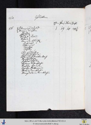 Platten, Kandel