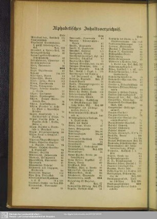 Alphabetisches Verzeichniß