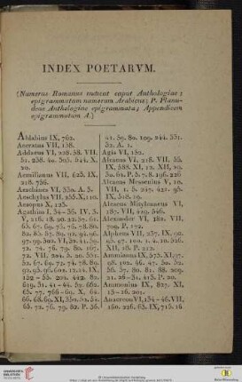 Index Poetarvm