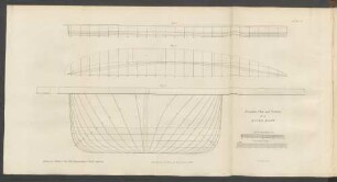 Plate II. Elevation, Plan and Sections of a River Boat.