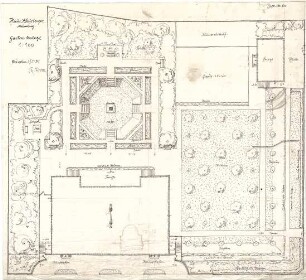 Fischer, Theodor; Nürnberg; Haus Adelsberger - Garftenanlage (Grundriss)