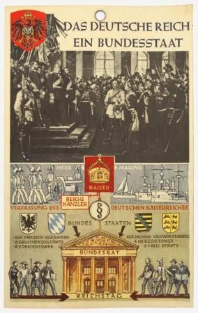 Das Deutsche Reich - Ein Bundesstaat