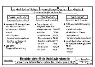 Einsatzbereiche für die Modellsubsysteme im "Landwirtschaftlichen Informationssystem für Landtechnik (LISL)"