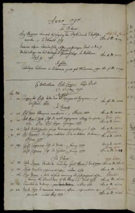 Ex Bibliotheca Petri Camperi. Lugd. Bat: d. 31. May. 1790.