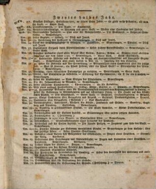 Baierisches National-Blatt : eine umfassende Wochenschrift, 3. 1820