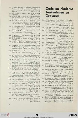 Oude en moderne Teekeningen en Gravures (Nr. 384-458)