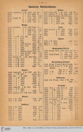 Deutsche Reichsmünzen (Nr. 3172 - 3363)