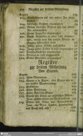 Register zur dritten Abtheilung. Von Suppen