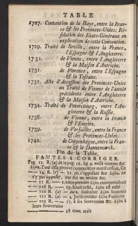 Fautes à corriger.