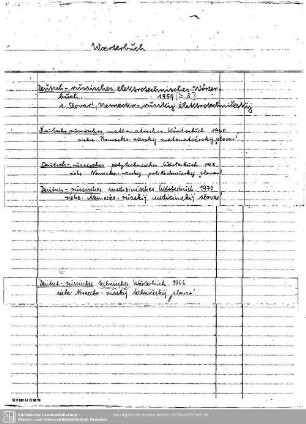Woerterbuch