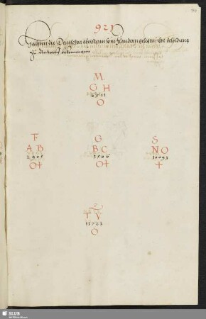 [Frage 921 - 941]