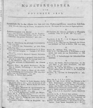 Monatsregister vom November 1825