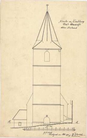 Dolmetsch, Heinrich; Kirchberg / Murr; Ev. Pfarrkirche, Restaurierung - Alter Zustand - Ostseite (Ansicht)
