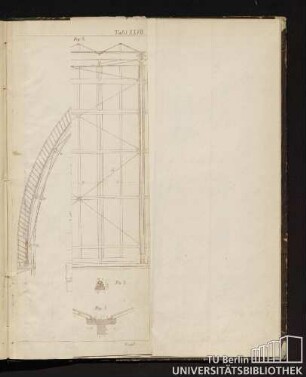 Tafel XXVII. Fig. 1 bis Fig. 10.
