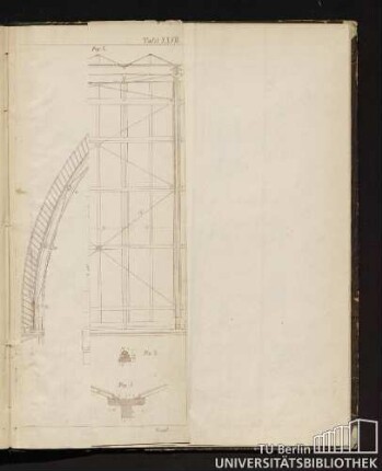Tafel XXVII. Fig. 1 bis Fig. 10.