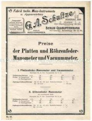Manometer und Vakuummeter