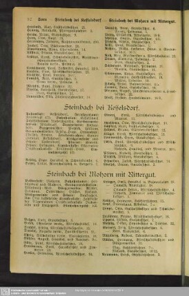 Steinbach bei Mohorn mit Rittergut