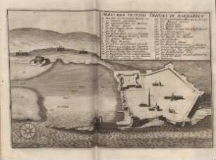 Abris der Vestung Tripoli in Barbarien.