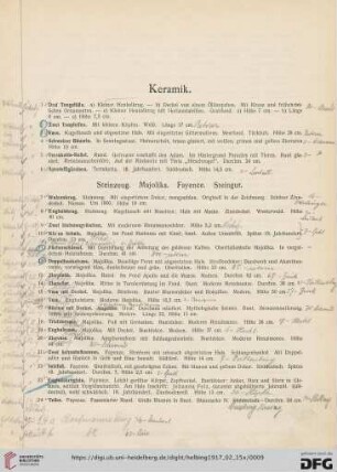 Keramik(Nr. 1-243)
