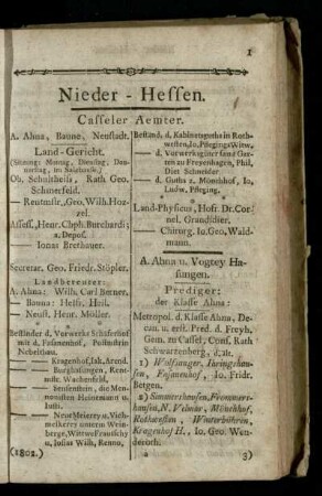 Nieder-Hessen