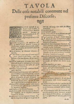 Tavola - Delle cose notabili contenute nel presente Discorso