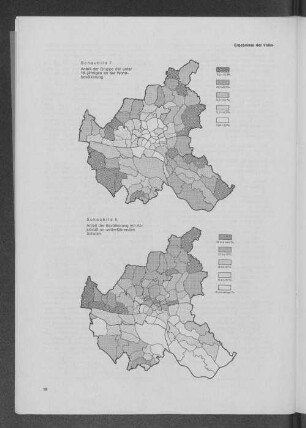 Ergebnisse der Volkszählung vom 27. 5. 1970