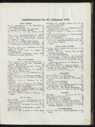 Inhaltsverzeichnis des Jahrgangs 1935