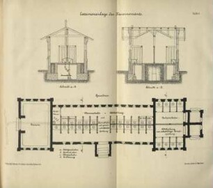 Latrinenlage des Kasernements